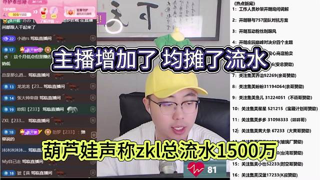 葫芦娃声称zkl总流水1500万，主播增加 均摊了流水