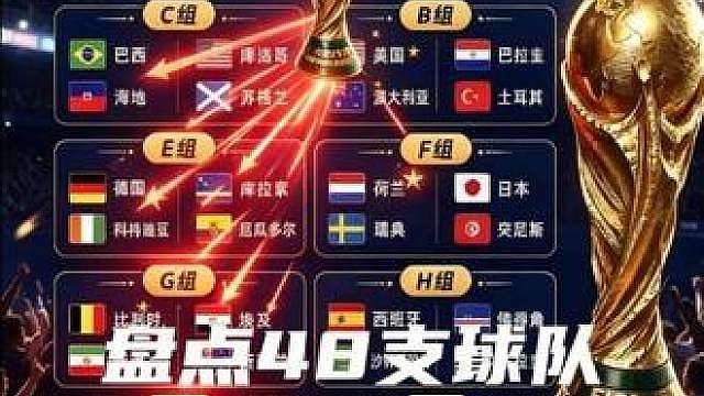 最近在盘世界杯48支队伍的小组出线情况
