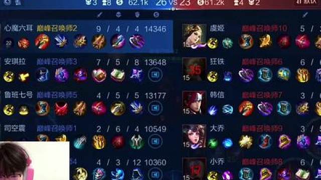 六耳最强出装