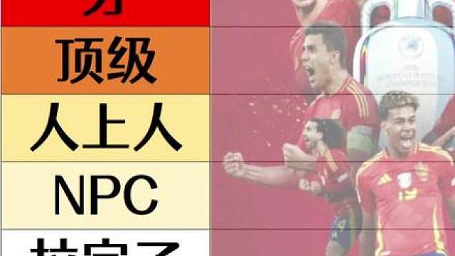 西班牙4:0沙特，从夯到拉赛后锐评。亚马尔打进个人世界杯首球。