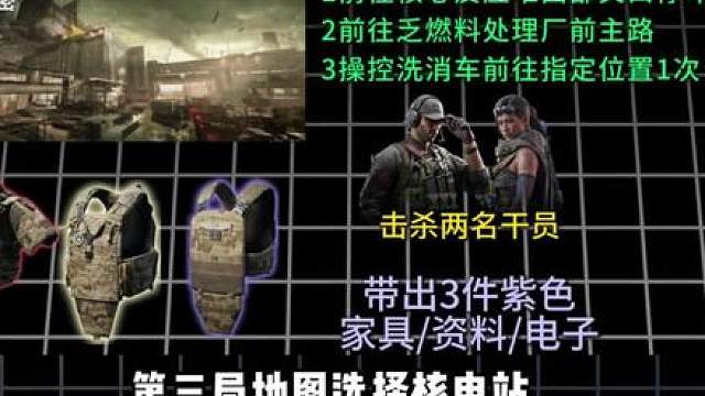 只需要6局，就能速通33第一阶段！！！