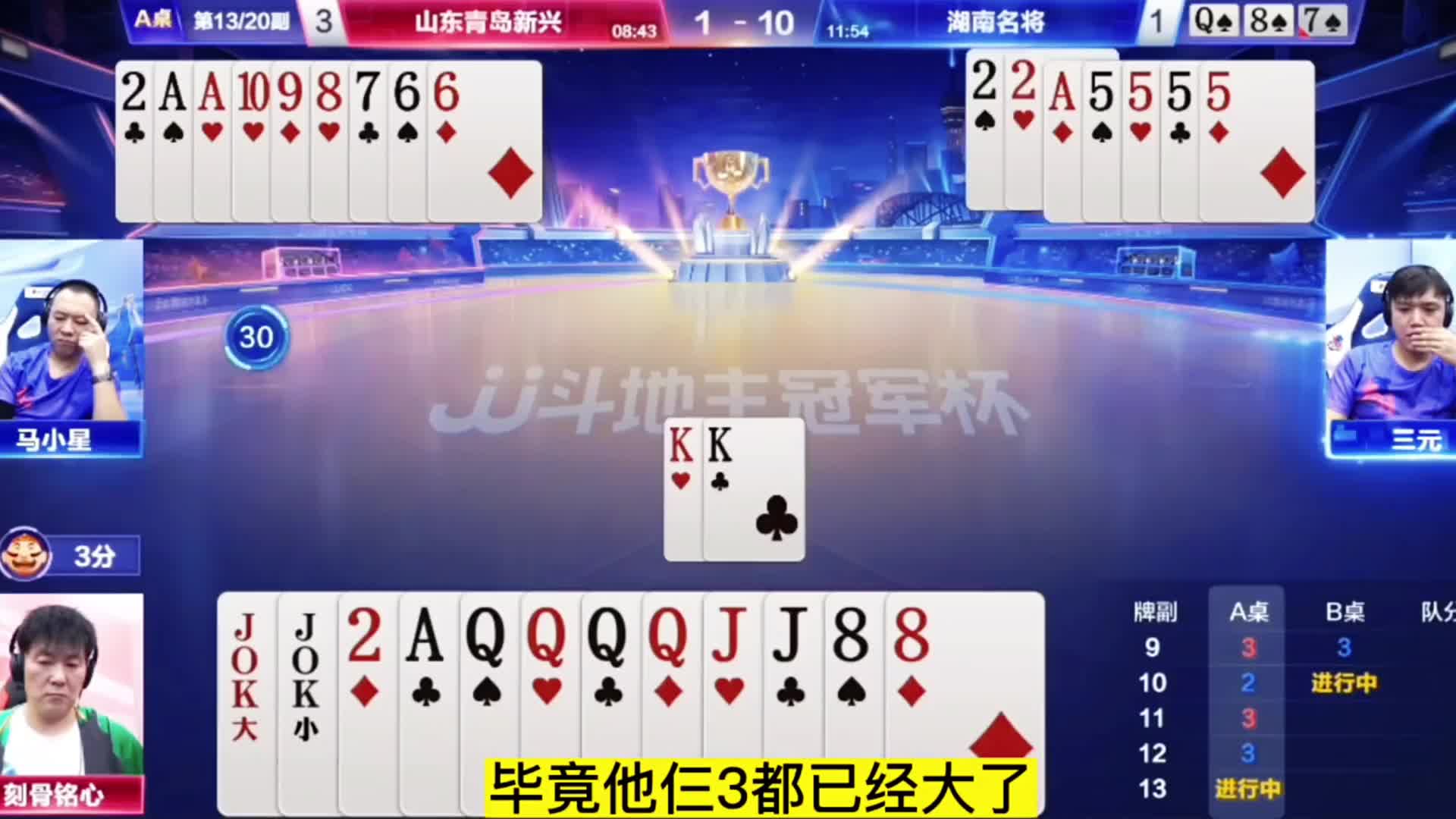 这牌三元启动地主应该是输了
