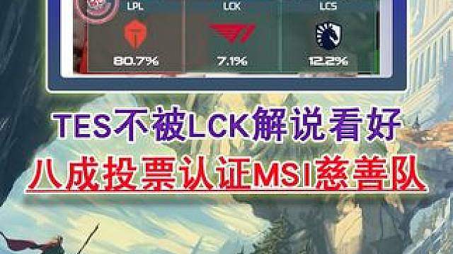 TES不被LCK解说看好 八成投票认证MSI慈善队！