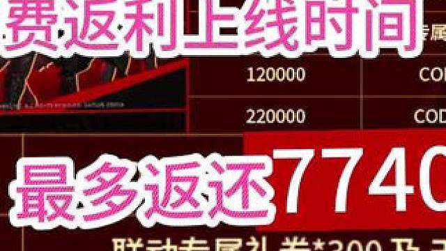 最新组队消费返利活动上线时间！最多返还7740CP！还有联动券和心愿迷彩箱！