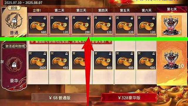 永劫周年庆充值返利讲解，端手游规则一样的