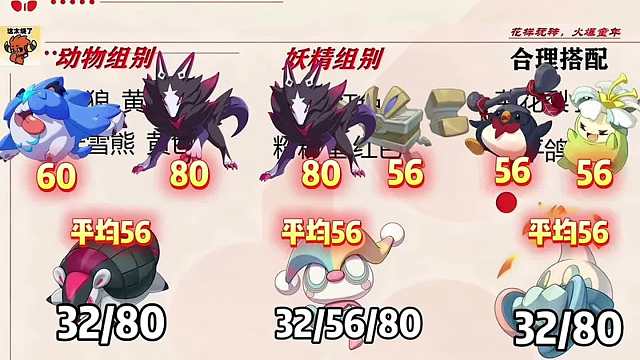 7.2更新S2异色冲刺刷法！浪烟混刷降临！ 最快最全保姆级攻略带你轻松了解