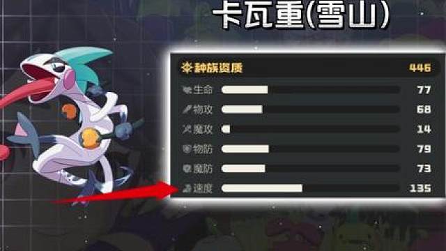 《洛克王国世界》 种族值垫底的六只精灵 虽然数值低 但机制都很牛！尤其是第一名 简直不要太离谱！帕帕斯卡 怖哭菇 夜枭 卡瓦重 花魁蜂后 化蝶 异色炫彩 攻略 手游 游戏 洛克王国世界