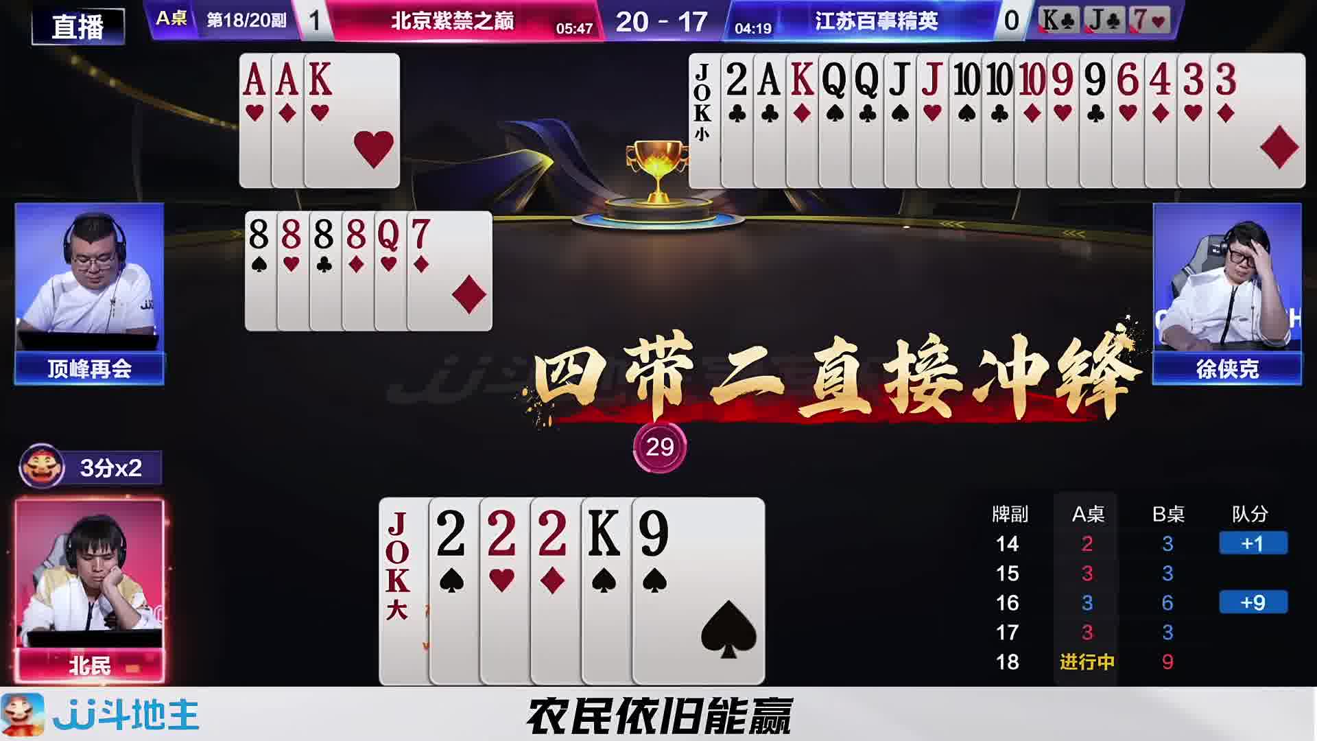 这牌被地主打赢了对俩农民的打击可不小