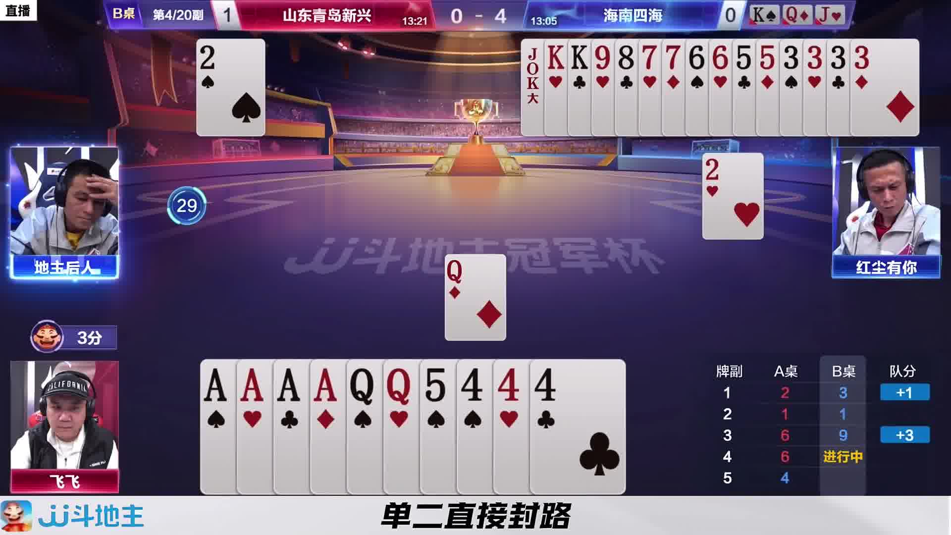 如果非要给农民搭档排名的话红人组合一定能上榜
