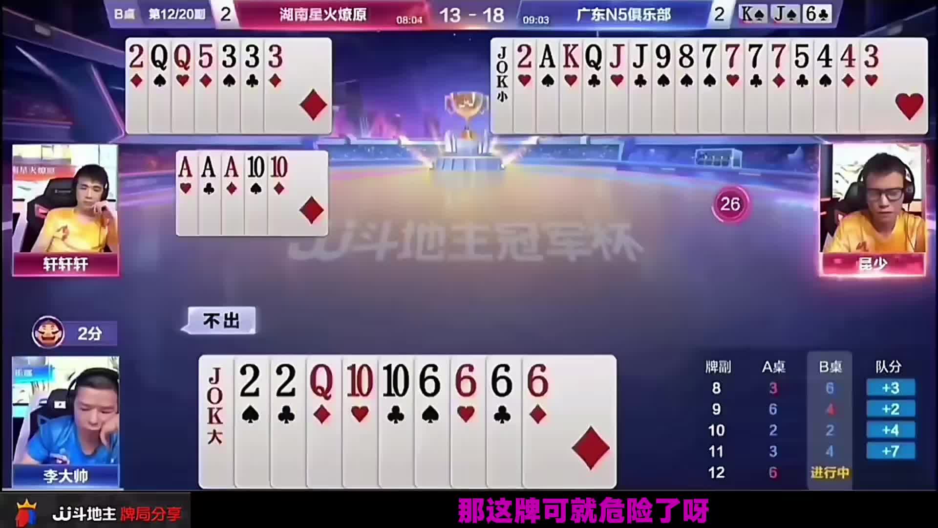 我都不知道你这是咋算的呀