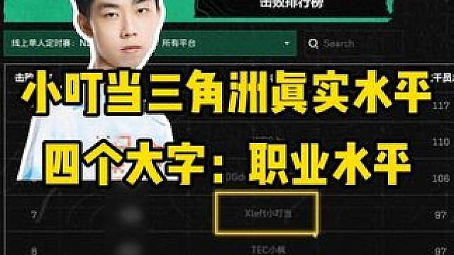 小叮当三角洲真实水平到底如何？四个大字：职业水平！
