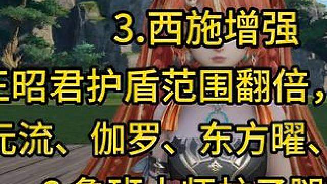 7月7日英雄改动内容详解