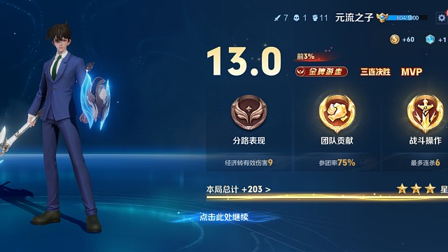 元流之子
