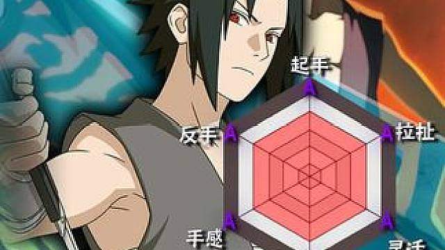 兄弟【佐助】教学 无敌帧穿梭，公式麒麟超好上手