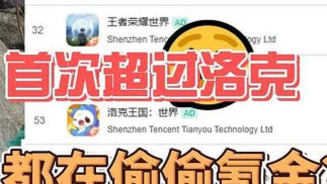 王者荣耀世界流水飙升近150名！首次正式超越洛克，都在偷偷氪 #