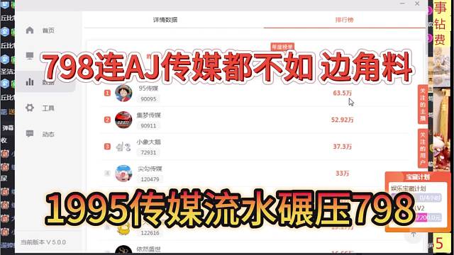 798连AJ传媒都不如边角料，1995流水碾压798