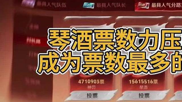 琴酒：就你票数高是吧？ #