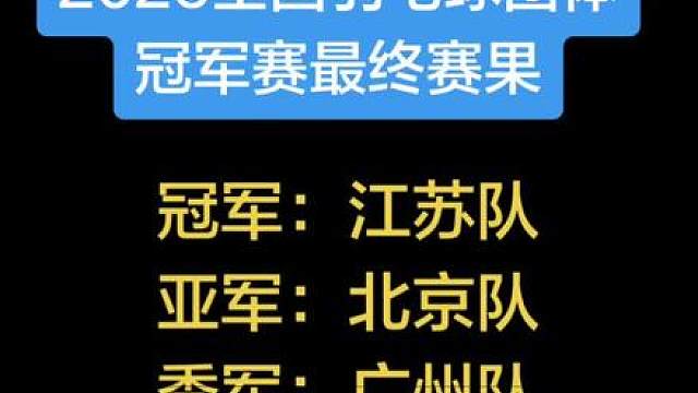 2026全国羽毛球团体冠军赛最终赛果 冠军：江苏队，亚军：北京队，季军：广州队