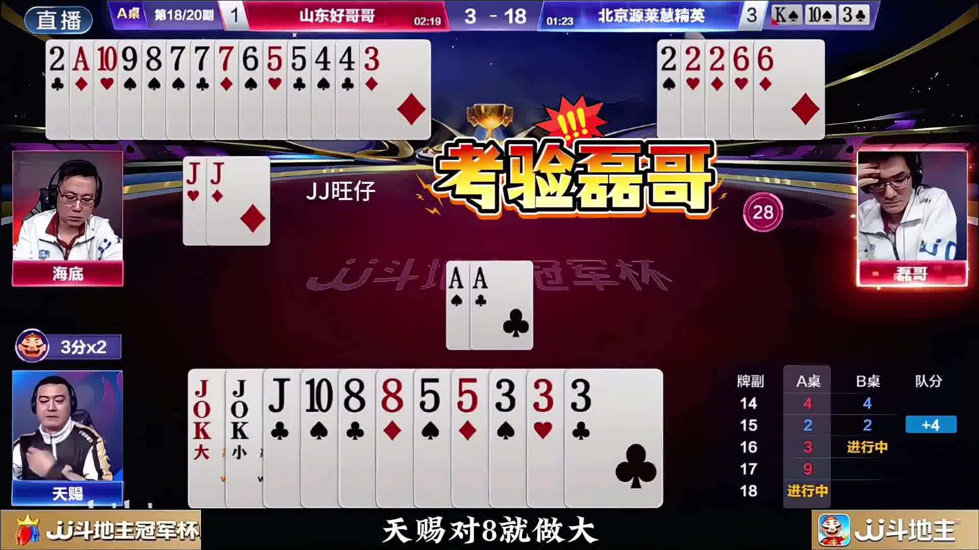 天赐这地主杠杠滴