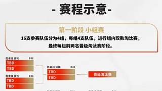 2026EWC英雄聯(lián)盟賽程公布