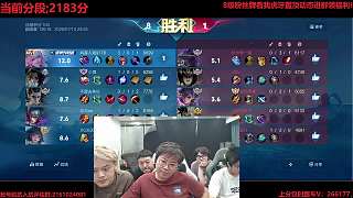 因節(jié)奏顯露煩躁情緒
