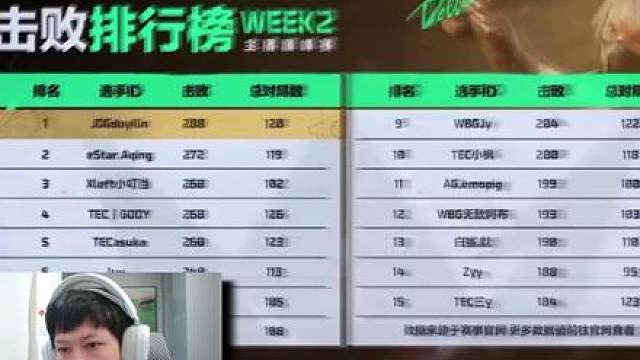 我爱说实话