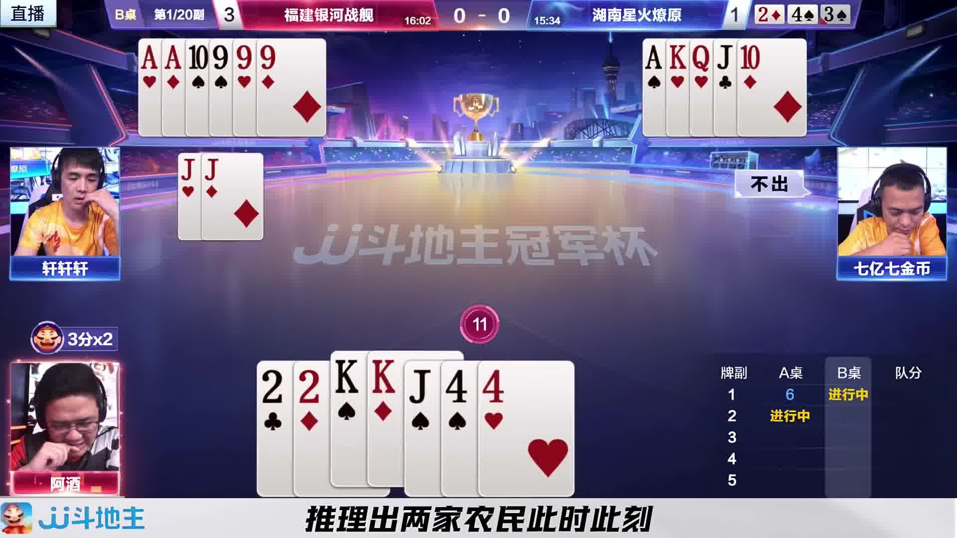 地主与农民之间的高深博弈