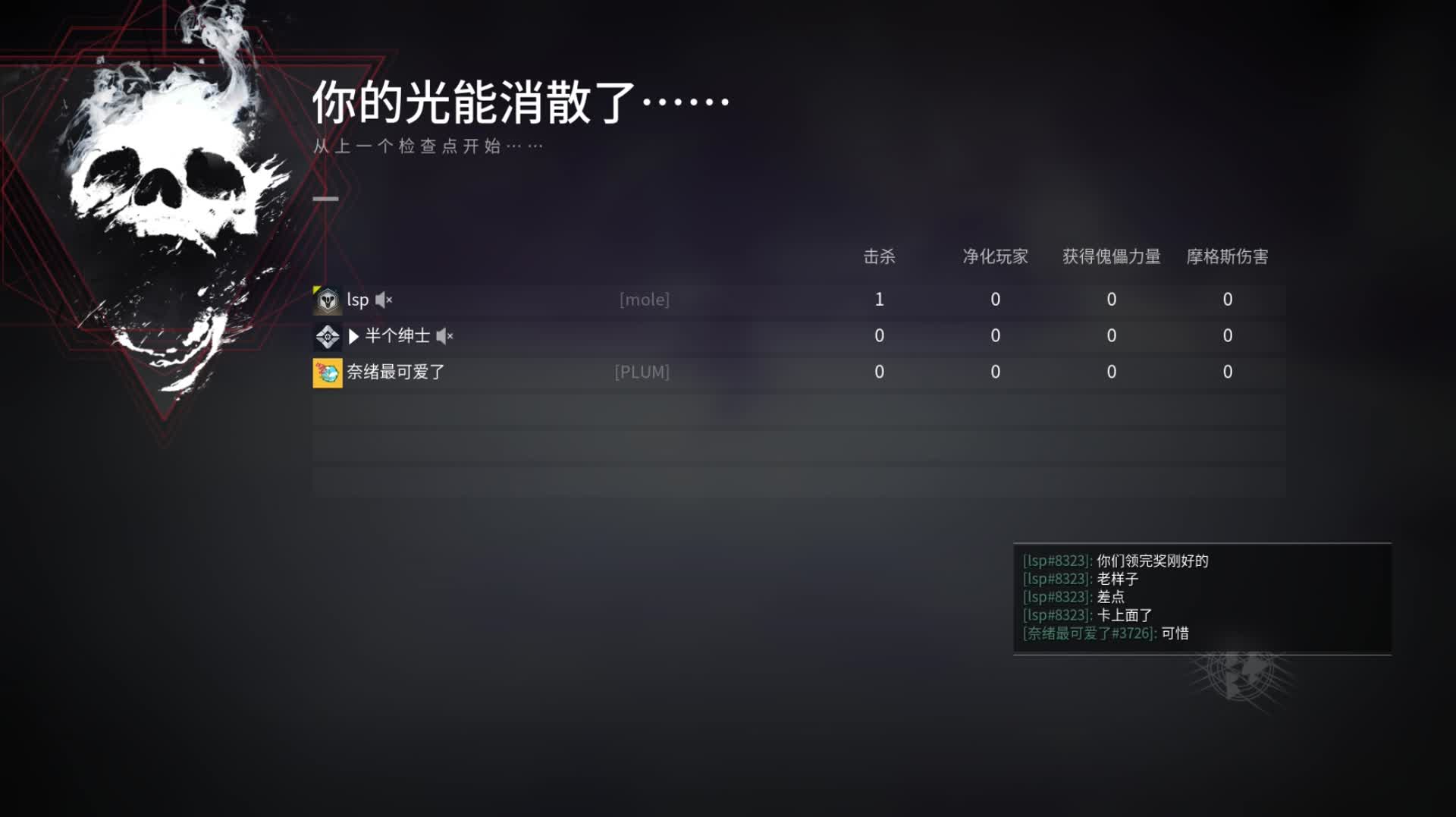 命运2-打怪最快的方式