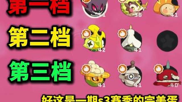 S3完美蛋性格三维推荐！