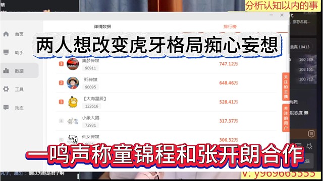 一鸣声称童锦程和张开朗合作，两人改变虎牙格局痴心妄想