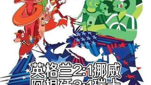 英格兰2:1挪威 阿根廷3:1瑞士 贝林厄姆梅开二度
