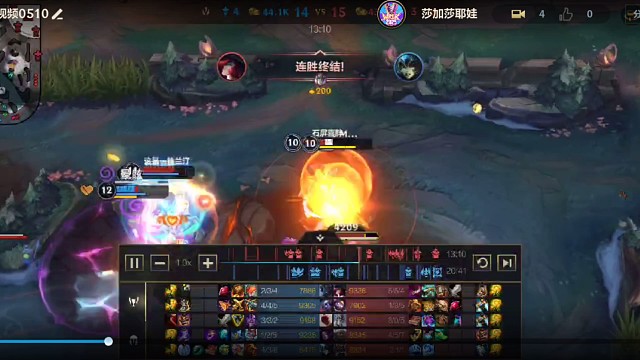 将就看吧，团队竞技，一个人厉害也不行