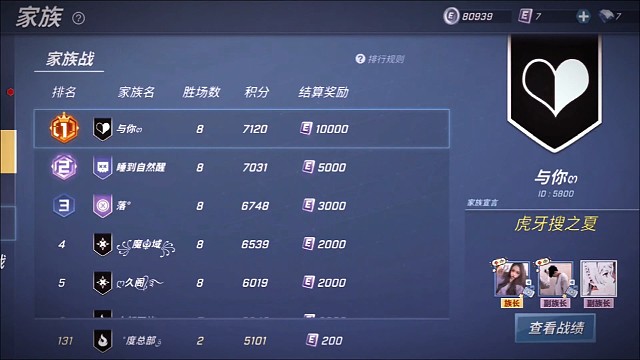 我们的时代结束了