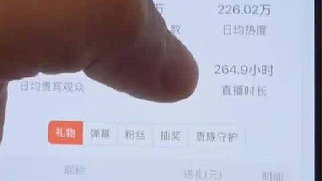 童锦程直播晒出后台收入截图，近30天收入325万！ ​​​