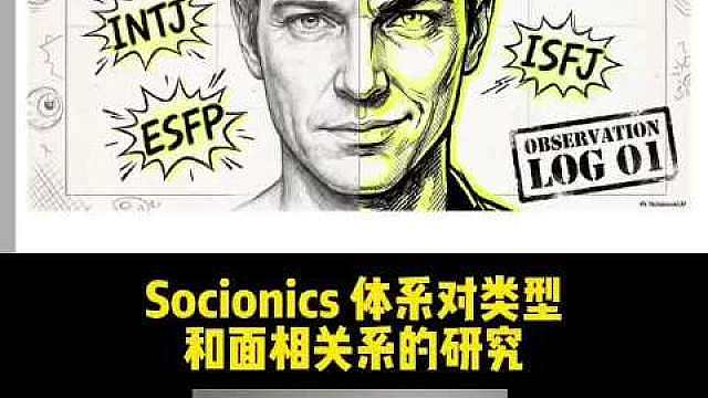 mbti 面相
这属于欧美版面相学吗？你相信吗？ ​​​