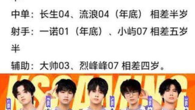 AG对战KSG今日首发年龄差