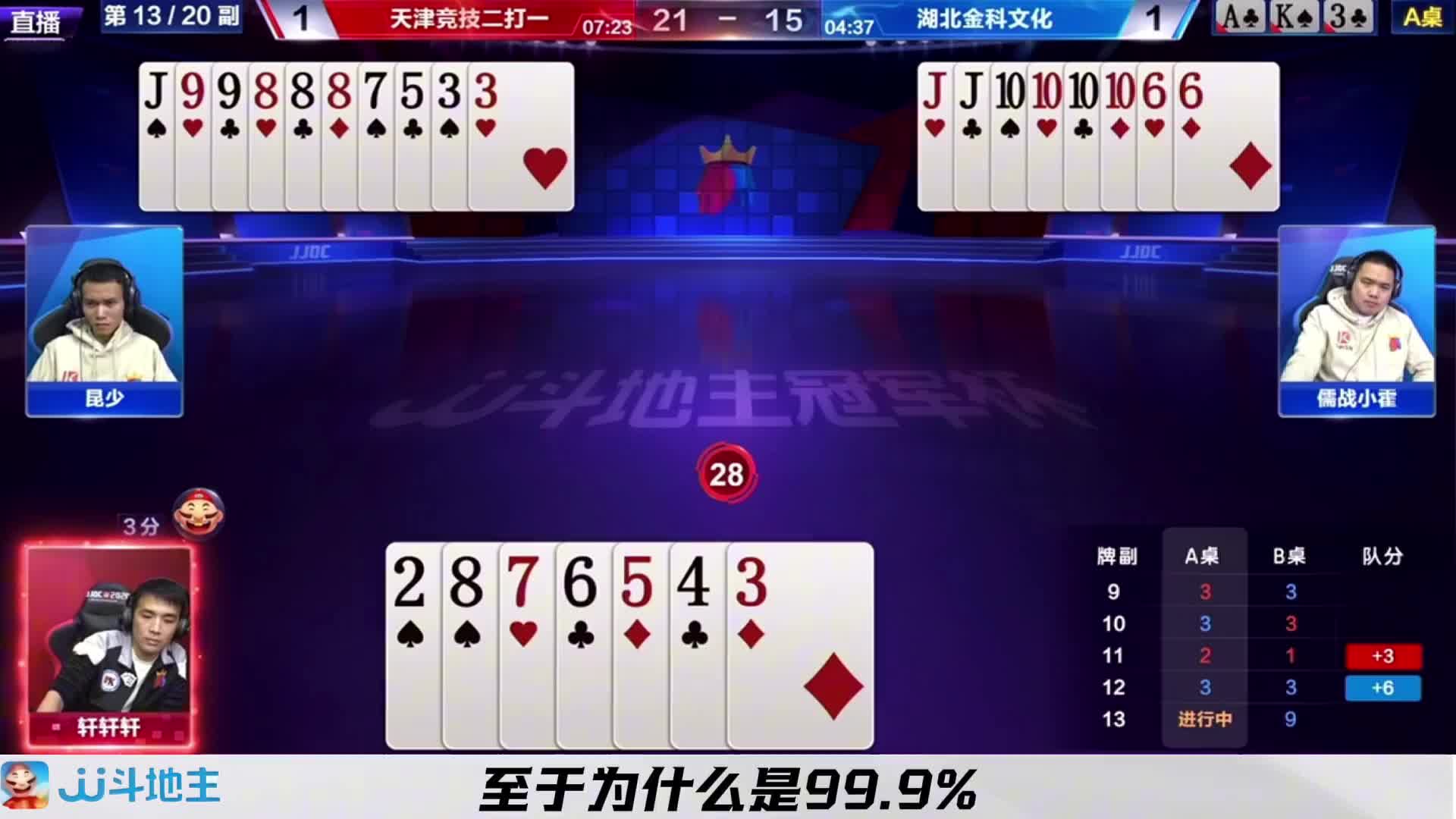 下家农民绝对是那个人才