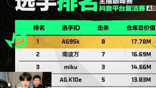 带着我的意志存活下去吧，南波万