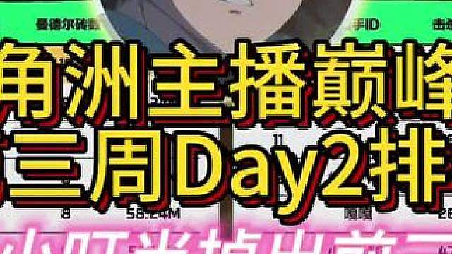 三角洲主播巅峰赛第三周排名情况！