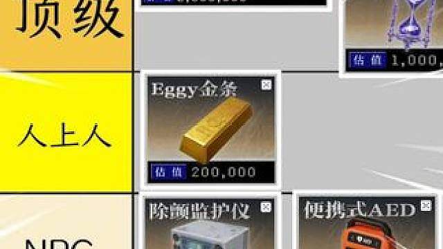 蛋仔派对：从夯到拉锐评，疯人院全新金色宝物