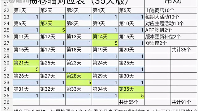 桃源卷轴