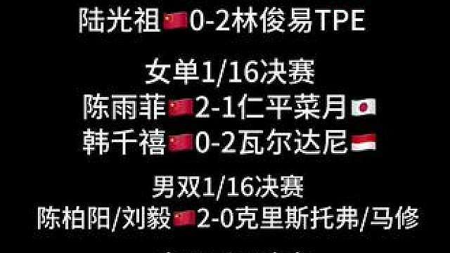 中国羽毛球公开赛囯羽首日赛果 恭喜石宇奇、翁泓阳、陈雨菲、陈柏阳/刘毅、刘圣书/谭宁晋级。国羽加油