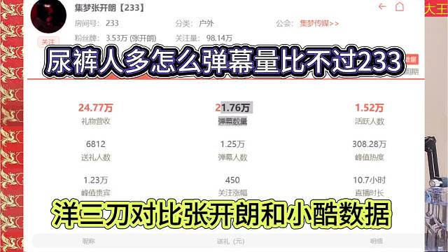 洋三刀对比张开朗和小酷数据，尿裤人多 弹幕量比不过233