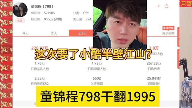 童锦程798干翻798，这次要了小酷半壁江山？