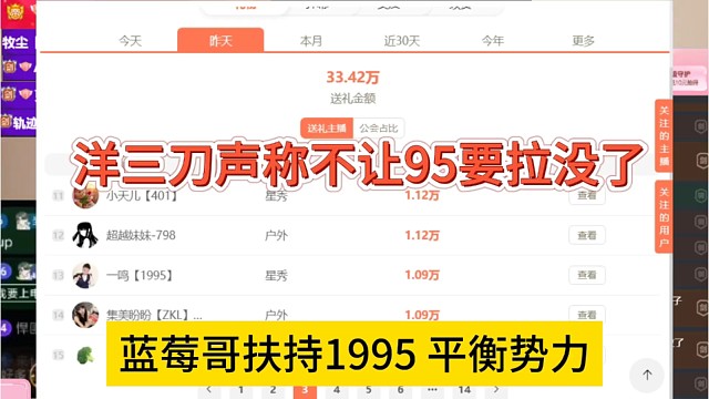 蓝玫哥豪刷95扶持一把平衡势力，洋三刀声称不然95要拉没了