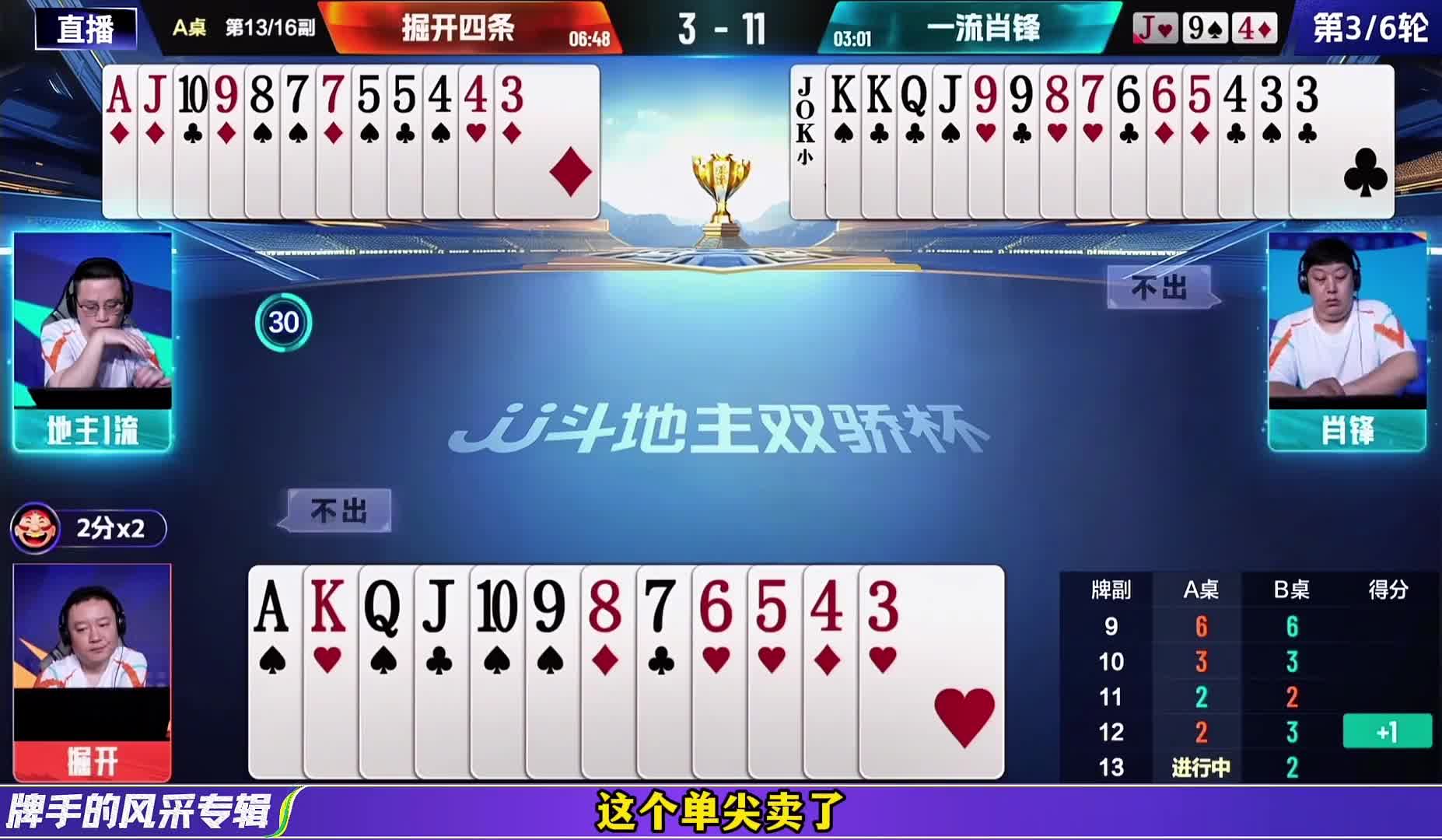 一流逆天炸点留住掘开
