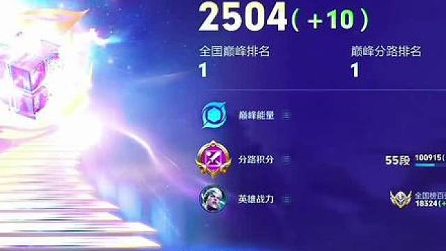 本赛季全网第一个两千五诞生！司空震教父真昼登顶巅峰总榜第一！