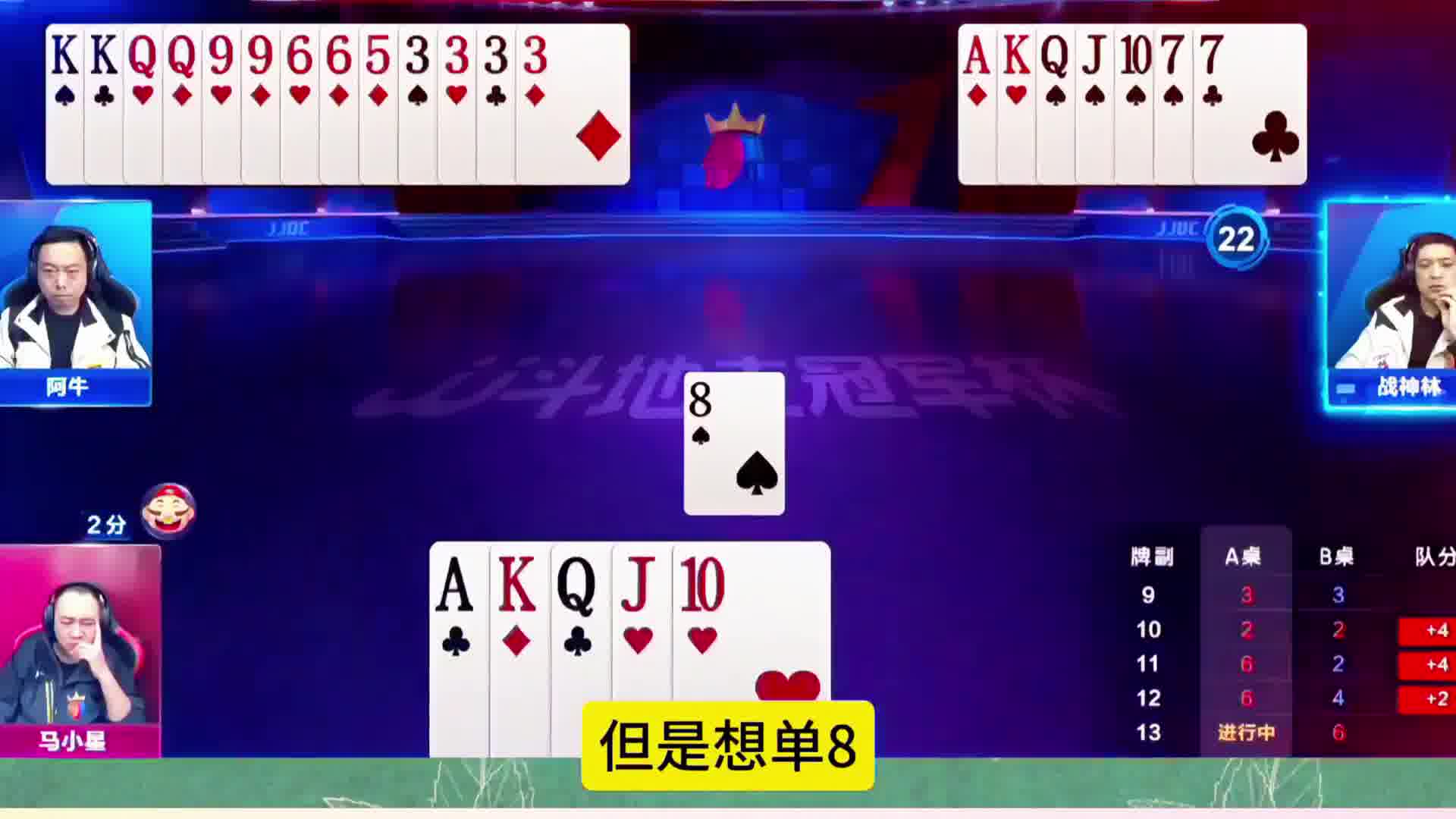 地主这是想单8拿牌权