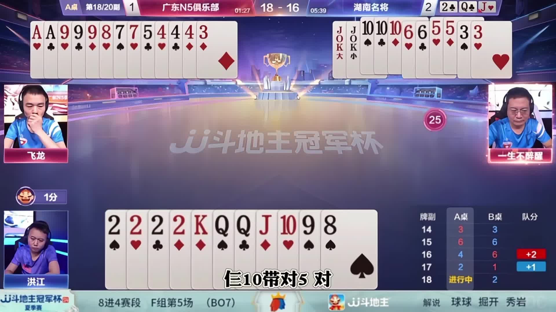 朱大师“经典的”双王不明大