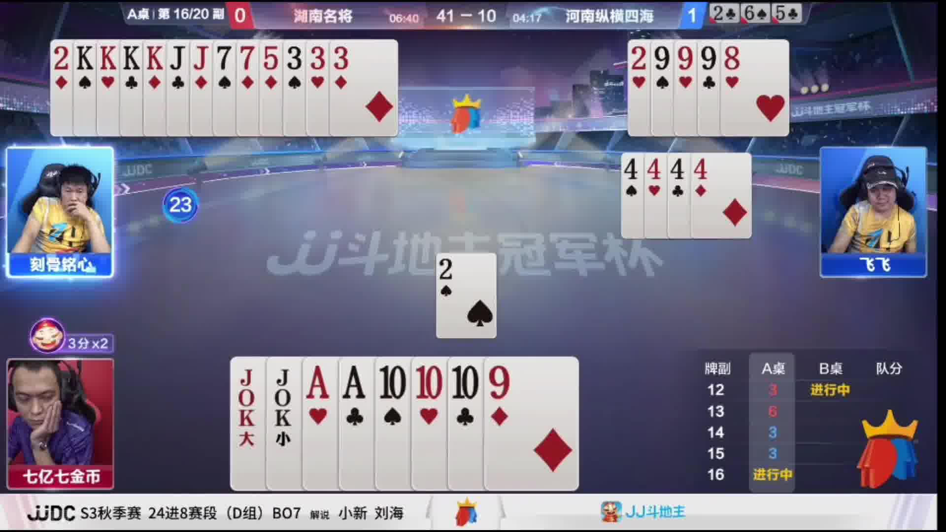 垂死挣扎？？